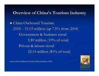 Prezentációk 'Tourism in China', 6.                