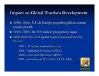 Prezentációk 'Tourism in China', 13.                