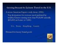 Prezentációk 'Tourism in China', 14.                