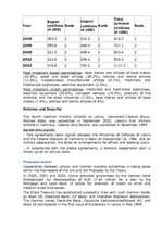 Összefoglalók, jegyzetek 'Latvian Cooperation with Germany', 2.                