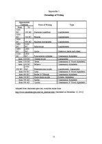 Kutatási anyagok 'The Origins of the Japanese Language', 16.                