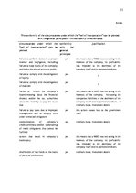 Záródolgozatok 'The Analysis of the 2015 Amendments to the Latvian Law, Increasing the Liability', 53.                