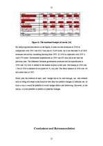 Kutatási anyagok 'Fiscal Policy in Latvia', 25.