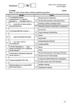 Gyakorlati jelentések 'Szakács megoldás (1)', 8.                