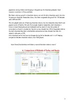 Kutatási anyagok 'Kinder Chocolate Marketing Strategy Analysis', 5.                