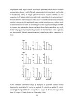 Záródolgozatok 'A fluktuáló aszimmetria evolúciós és konzervációbiológiai jelentősége', 12.                