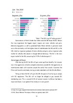 Kutatási anyagok 'Brexit: the Impact on the UK and the EU', 12.                
