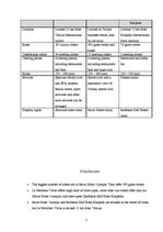 Kutatási anyagok 'Three Hotels in Baltic States', 7.                