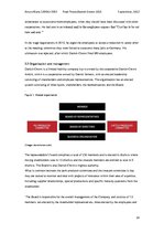 Záródolgozatok 'Danish Crown', 16.                