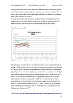 Záródolgozatok 'Danish Crown', 43.                