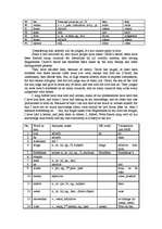 Összefoglalók, jegyzetek 'Translation from Old English', 3.                