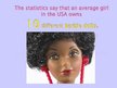 Prezentációk 'Barbie Doll', 9.                