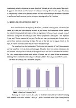 Záródolgozatok 'Internet-based Resources for Developing Students’ Listening Skills in Grade 9', 32.                