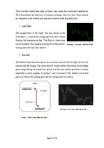 Kutatási anyagok 'Is Forex Trading an Investment Opportunity?', 9.                