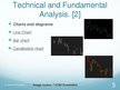 Kutatási anyagok 'Is Forex Trading an Investment Opportunity?', 38.                