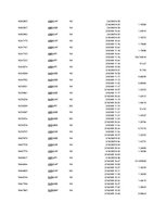 Kutatási anyagok 'Is Forex Trading an Investment Opportunity?', 51.                