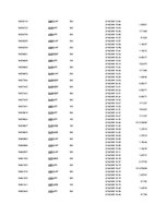 Kutatási anyagok 'Is Forex Trading an Investment Opportunity?', 53.                