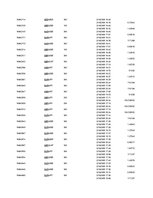 Kutatási anyagok 'Is Forex Trading an Investment Opportunity?', 54.                