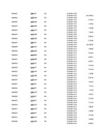 Kutatási anyagok 'Is Forex Trading an Investment Opportunity?', 56.                