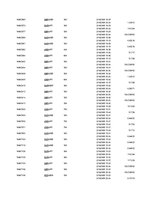 Kutatási anyagok 'Is Forex Trading an Investment Opportunity?', 57.                