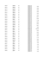Kutatási anyagok 'Is Forex Trading an Investment Opportunity?', 58.                