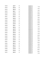 Kutatási anyagok 'Is Forex Trading an Investment Opportunity?', 59.                