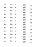 Kutatási anyagok 'Is Forex Trading an Investment Opportunity?', 60.                