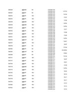 Kutatási anyagok 'Is Forex Trading an Investment Opportunity?', 61.                