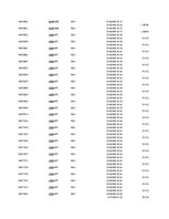 Kutatási anyagok 'Is Forex Trading an Investment Opportunity?', 62.                