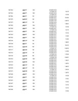 Kutatási anyagok 'Is Forex Trading an Investment Opportunity?', 63.                