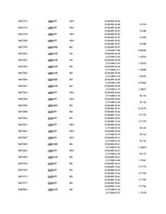 Kutatási anyagok 'Is Forex Trading an Investment Opportunity?', 64.                