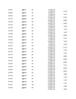 Kutatási anyagok 'Is Forex Trading an Investment Opportunity?', 66.                