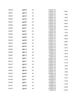 Kutatási anyagok 'Is Forex Trading an Investment Opportunity?', 68.                