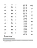 Kutatási anyagok 'Is Forex Trading an Investment Opportunity?', 70.                