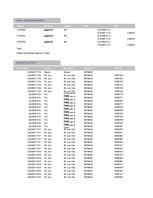 Kutatási anyagok 'Is Forex Trading an Investment Opportunity?', 71.                