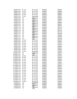Kutatási anyagok 'Is Forex Trading an Investment Opportunity?', 72.                