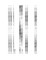 Kutatási anyagok 'Is Forex Trading an Investment Opportunity?', 74.                
