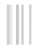 Kutatási anyagok 'Is Forex Trading an Investment Opportunity?', 79.                