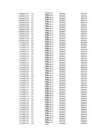 Kutatási anyagok 'Is Forex Trading an Investment Opportunity?', 80.                