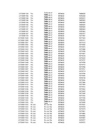 Kutatási anyagok 'Is Forex Trading an Investment Opportunity?', 81.                