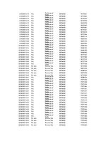 Kutatási anyagok 'Is Forex Trading an Investment Opportunity?', 84.                