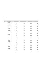 Kutatási anyagok 'Is Forex Trading an Investment Opportunity?', 87.                