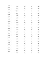 Kutatási anyagok 'Is Forex Trading an Investment Opportunity?', 89.                