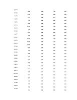 Kutatási anyagok 'Is Forex Trading an Investment Opportunity?', 90.                