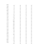 Kutatási anyagok 'Is Forex Trading an Investment Opportunity?', 91.                
