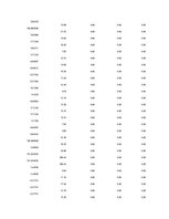 Kutatási anyagok 'Is Forex Trading an Investment Opportunity?', 92.                