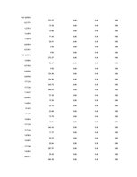 Kutatási anyagok 'Is Forex Trading an Investment Opportunity?', 93.                