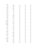 Kutatási anyagok 'Is Forex Trading an Investment Opportunity?', 94.                