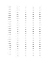 Kutatási anyagok 'Is Forex Trading an Investment Opportunity?', 95.                