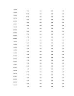 Kutatási anyagok 'Is Forex Trading an Investment Opportunity?', 96.                